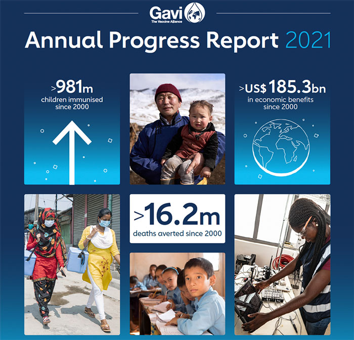 Gavi Annual Progress Report 2021
